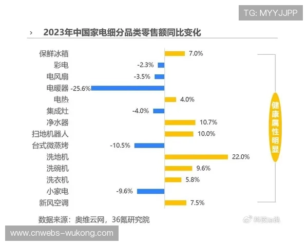 未来赛程改革方向，球员健康与商业平衡